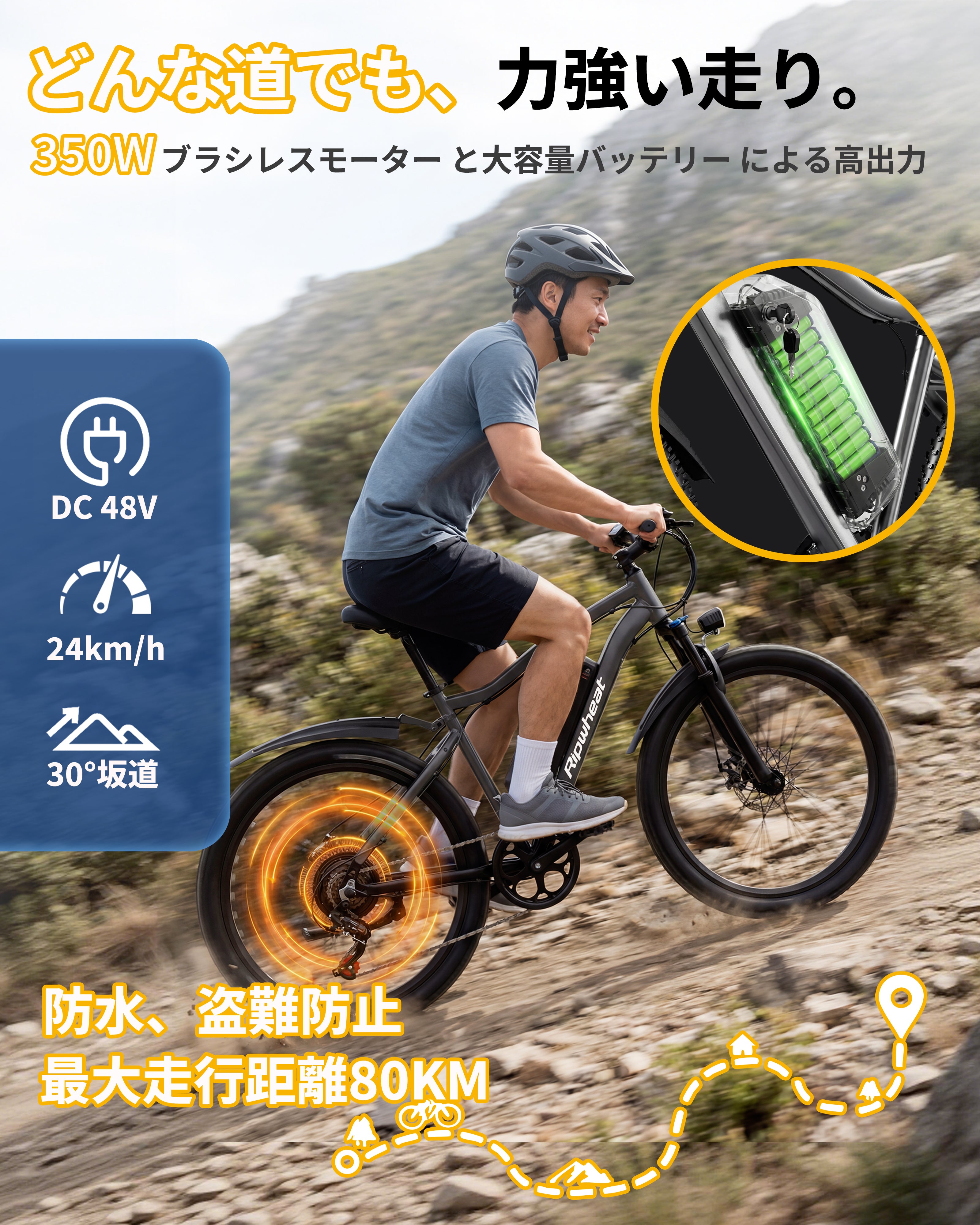 Ripwheat Bike